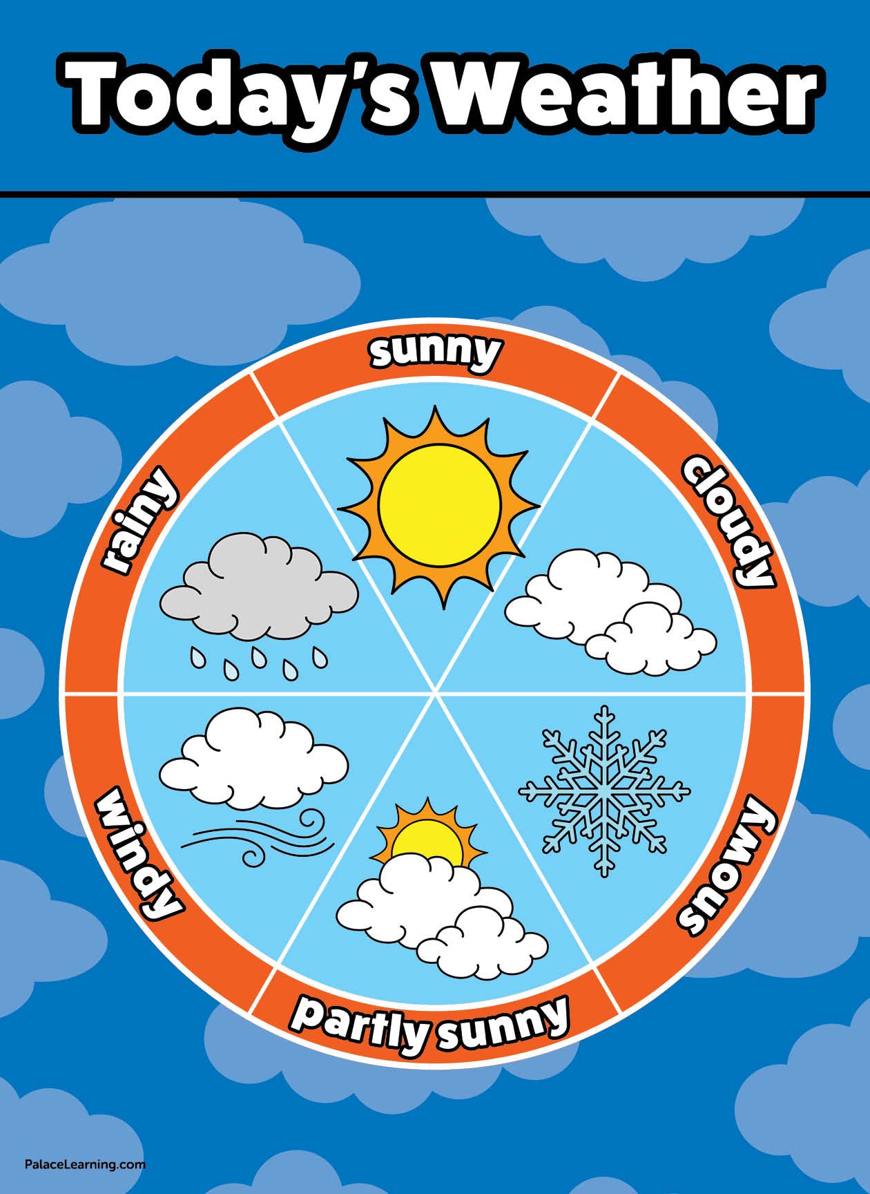 Amazon.com: Weather Chart for Kids - Laminated 18